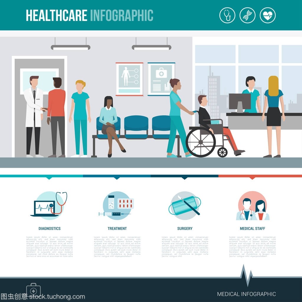 智慧就醫，健康同行——全面解析醫療保健與醫院信息咨詢